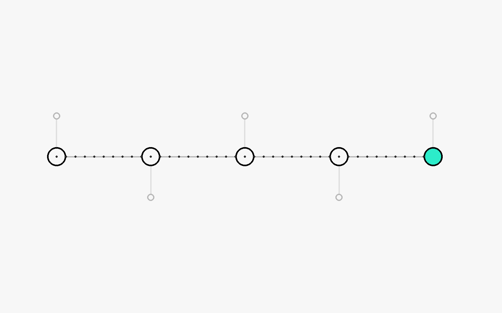 Abstract pipeline of connected nodes ending in teal